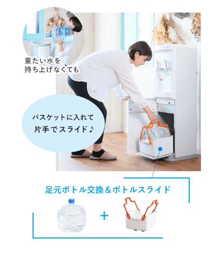 オーケンウォーター下置きボトル
