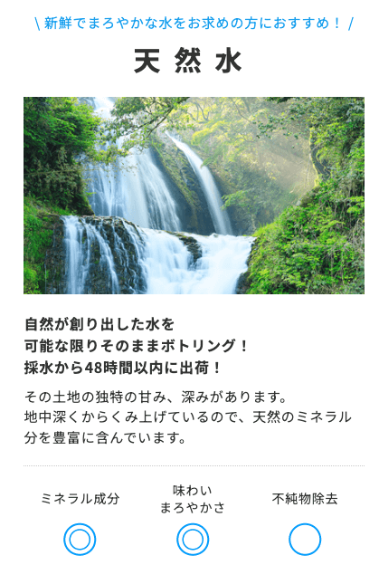 オーケンウォーター天然水
